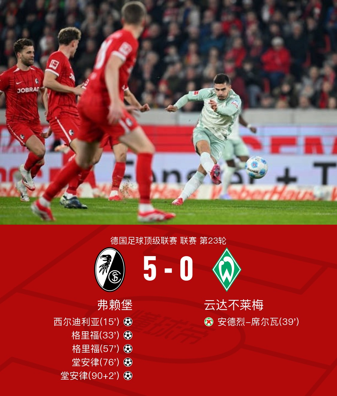 NG28德甲倒计时；拉齐奥赛后状态回暖；细节引发关注；悬念犹存；医务组通报恢复的简单介绍